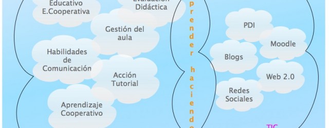 contenidos